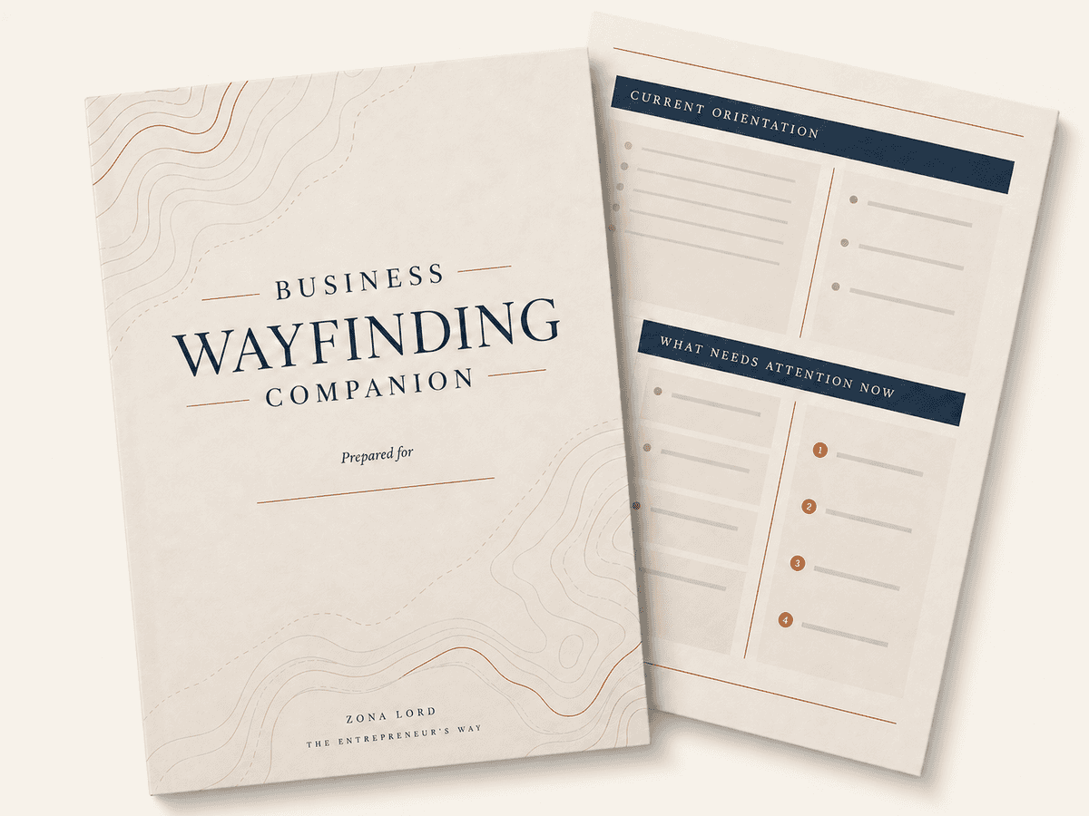 Business Wayfinding Companion cover with a sample Current Orientation page behind it.